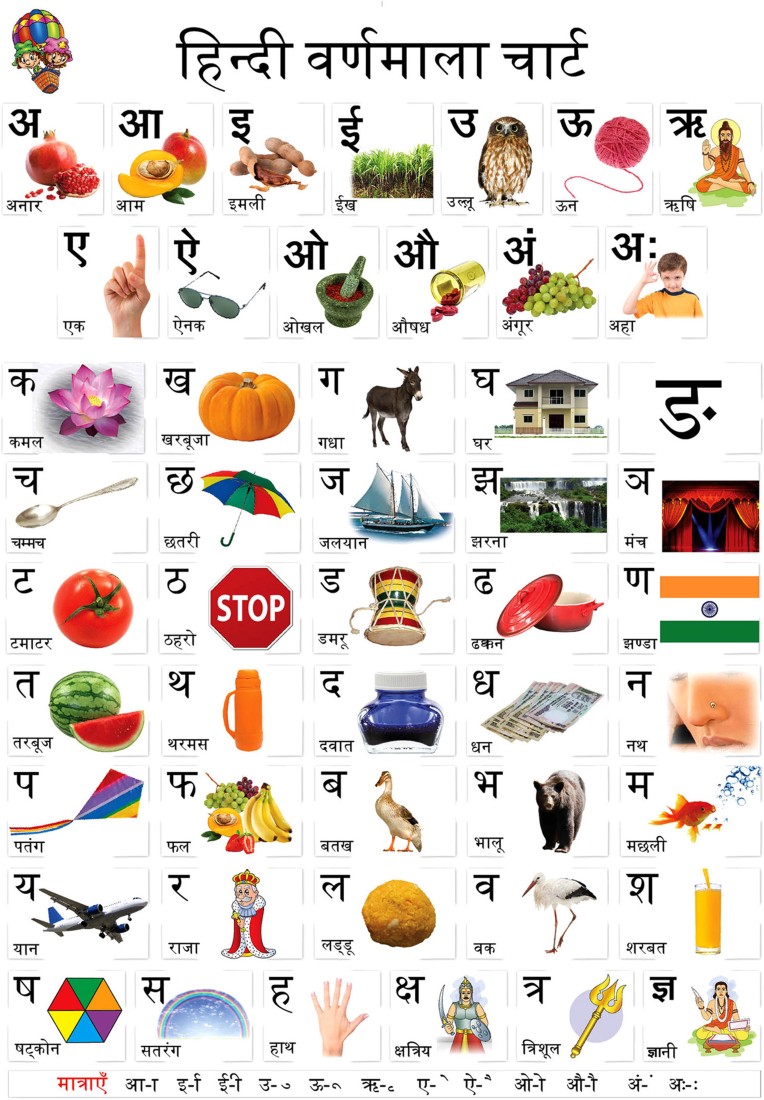 Hindi 52 Alphabets: Hindi Aksharmala PDF