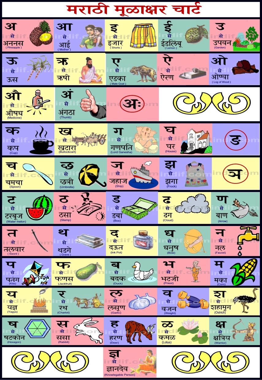 catamarans meaning in marathi pronunciation