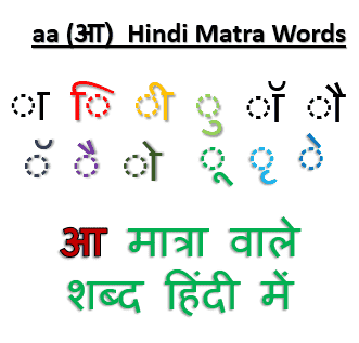aa (आ) ki matra Wale Shabd: आ मात्रा वाले शब्द हिंदी में